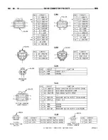 Предварительный просмотр 767 страницы Dodge RAM 1995 Service Manual