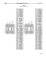 Предварительный просмотр 768 страницы Dodge RAM 1995 Service Manual