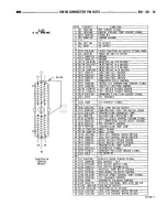 Предварительный просмотр 772 страницы Dodge RAM 1995 Service Manual