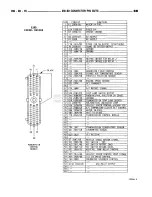 Предварительный просмотр 773 страницы Dodge RAM 1995 Service Manual