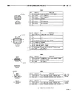 Предварительный просмотр 774 страницы Dodge RAM 1995 Service Manual