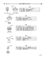 Предварительный просмотр 777 страницы Dodge RAM 1995 Service Manual