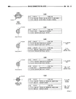 Предварительный просмотр 778 страницы Dodge RAM 1995 Service Manual