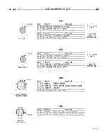 Предварительный просмотр 779 страницы Dodge RAM 1995 Service Manual