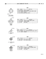 Предварительный просмотр 780 страницы Dodge RAM 1995 Service Manual