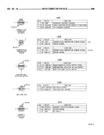 Предварительный просмотр 781 страницы Dodge RAM 1995 Service Manual