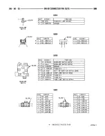 Предварительный просмотр 783 страницы Dodge RAM 1995 Service Manual