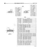 Предварительный просмотр 784 страницы Dodge RAM 1995 Service Manual