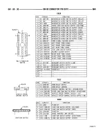 Предварительный просмотр 785 страницы Dodge RAM 1995 Service Manual