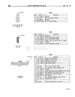 Предварительный просмотр 786 страницы Dodge RAM 1995 Service Manual