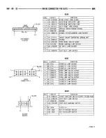 Предварительный просмотр 787 страницы Dodge RAM 1995 Service Manual