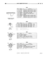 Предварительный просмотр 788 страницы Dodge RAM 1995 Service Manual