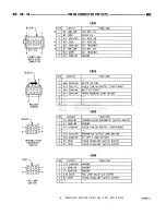 Предварительный просмотр 789 страницы Dodge RAM 1995 Service Manual