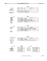 Предварительный просмотр 792 страницы Dodge RAM 1995 Service Manual