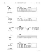 Предварительный просмотр 794 страницы Dodge RAM 1995 Service Manual