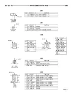 Предварительный просмотр 795 страницы Dodge RAM 1995 Service Manual