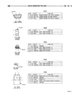 Предварительный просмотр 796 страницы Dodge RAM 1995 Service Manual