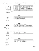 Предварительный просмотр 797 страницы Dodge RAM 1995 Service Manual