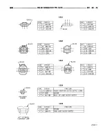 Предварительный просмотр 800 страницы Dodge RAM 1995 Service Manual