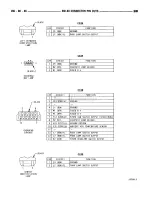 Предварительный просмотр 801 страницы Dodge RAM 1995 Service Manual