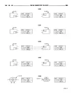 Предварительный просмотр 803 страницы Dodge RAM 1995 Service Manual