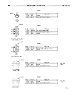 Предварительный просмотр 806 страницы Dodge RAM 1995 Service Manual