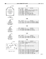 Предварительный просмотр 808 страницы Dodge RAM 1995 Service Manual