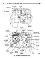 Предварительный просмотр 1094 страницы Dodge RAM 1995 Service Manual