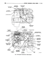 Предварительный просмотр 1181 страницы Dodge RAM 1995 Service Manual