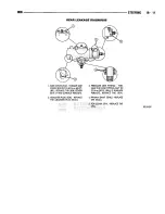 Предварительный просмотр 1254 страницы Dodge RAM 1995 Service Manual