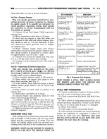 Предварительный просмотр 1394 страницы Dodge RAM 1995 Service Manual