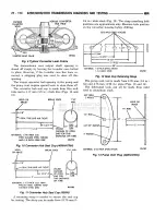 Предварительный просмотр 1397 страницы Dodge RAM 1995 Service Manual