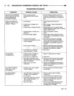 Предварительный просмотр 1401 страницы Dodge RAM 1995 Service Manual