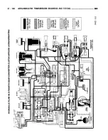 Предварительный просмотр 1421 страницы Dodge RAM 1995 Service Manual