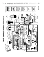 Предварительный просмотр 1423 страницы Dodge RAM 1995 Service Manual