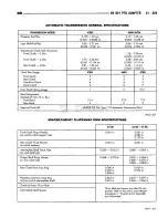 Предварительный просмотр 1610 страницы Dodge RAM 1995 Service Manual