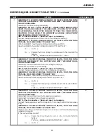 Предварительный просмотр 77 страницы Dodge Ram 2004 Service Manual