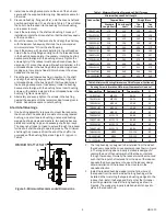 Предварительный просмотр 3 страницы Dodge Ratios 15 Instruction Manual