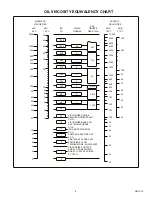 Предварительный просмотр 8 страницы Dodge Ratios 15 Instruction Manual