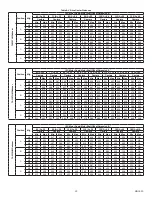 Предварительный просмотр 13 страницы Dodge Ratios 15 Instruction Manual