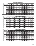 Предварительный просмотр 14 страницы Dodge Ratios 15 Instruction Manual