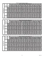 Предварительный просмотр 15 страницы Dodge Ratios 15 Instruction Manual