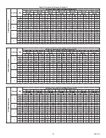 Предварительный просмотр 16 страницы Dodge Ratios 15 Instruction Manual