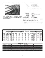 Preview for 5 page of Dodge Sleevoil STL 9 PLAIN Instruction Manual