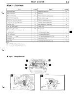 Предварительный просмотр 9 страницы Dodge Stealth 1994 Service Manual