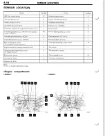 Предварительный просмотр 12 страницы Dodge Stealth 1994 Service Manual