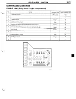 Предварительный просмотр 23 страницы Dodge Stealth 1994 Service Manual