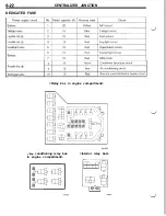 Предварительный просмотр 24 страницы Dodge Stealth 1994 Service Manual