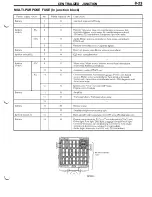 Предварительный просмотр 25 страницы Dodge Stealth 1994 Service Manual