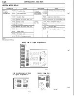 Предварительный просмотр 26 страницы Dodge Stealth 1994 Service Manual